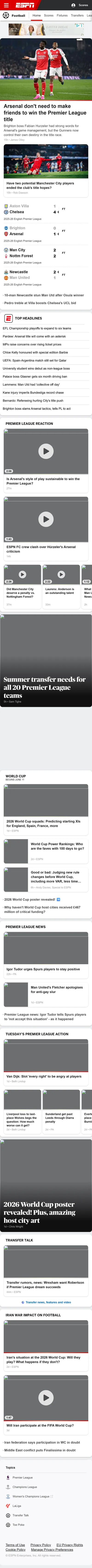 ESPN — Football (Logged Out)