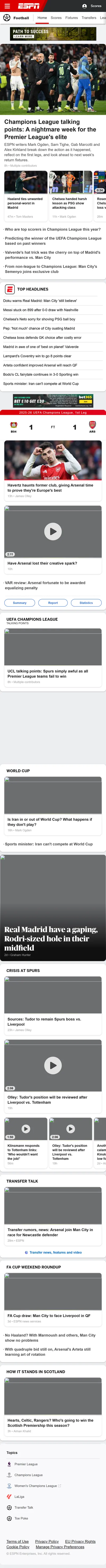 ESPN — Football (Logged Out)