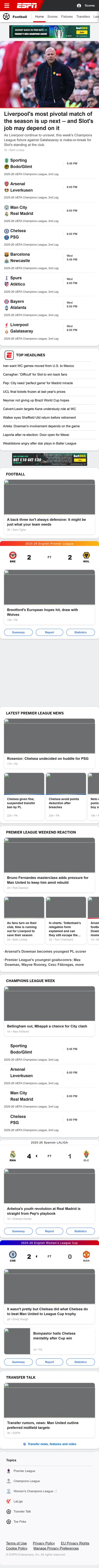 ESPN — Football (Logged Out)